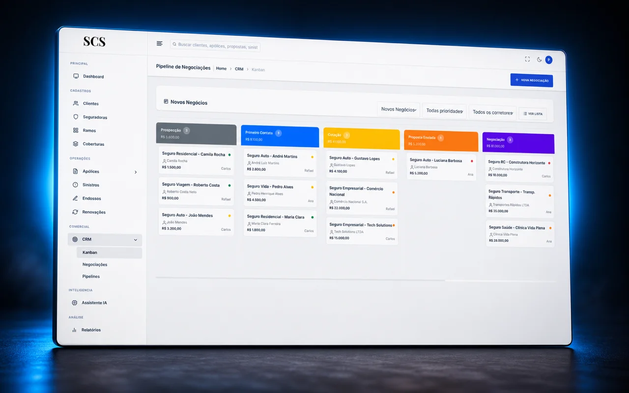 CRM com Kanban personalizado para gestão de negociações
