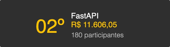 Fast Master – Mês do aluno – PycodeBR