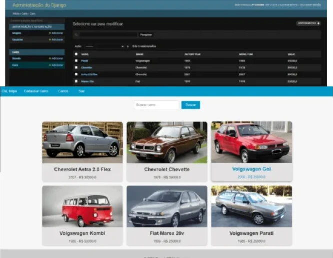 Sistema de gestão de revenda de carros